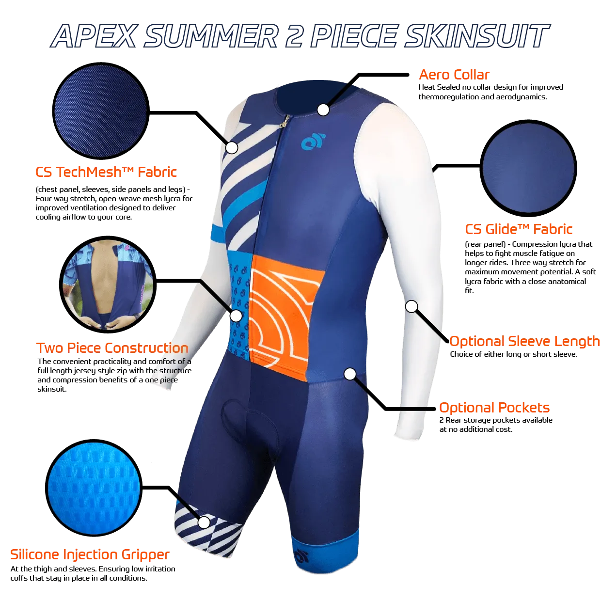 Apex Summer 2-Piece Skinsuit