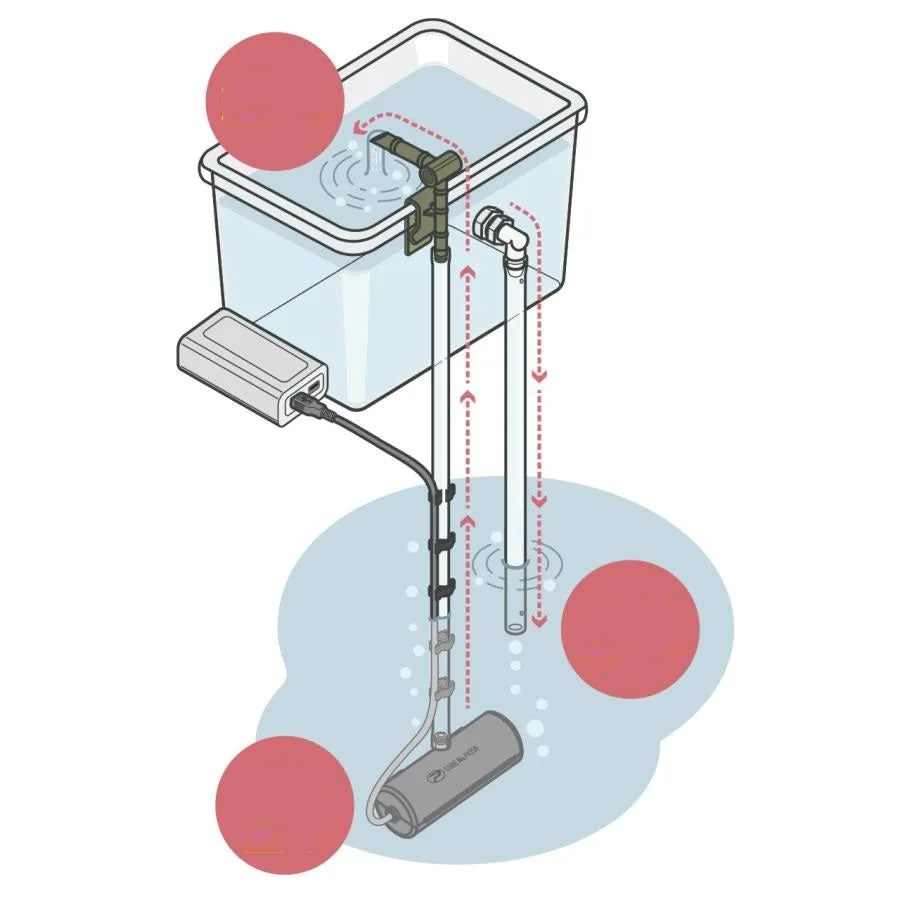 PROX Water Circulation Pump Aerator