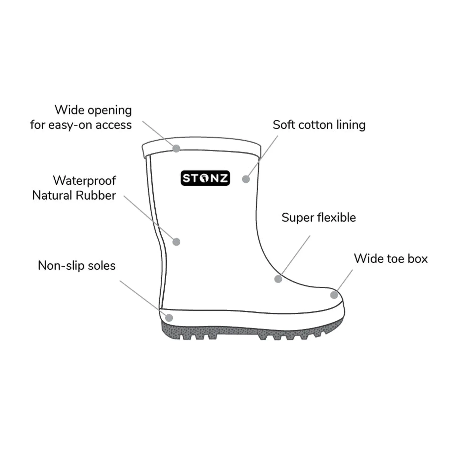 Stonz Waterproof Toddlers & Kids Rain Boots - (5T to 2)